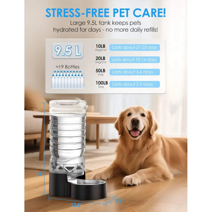 2.5 Gallon Automatic Dog Water Dispenser with Wide Mouth for Easy Cleaning and Removable Stainless Steel Bowl - Gravity Refilling System for Cats and Dogs in Multi-Pet Homes