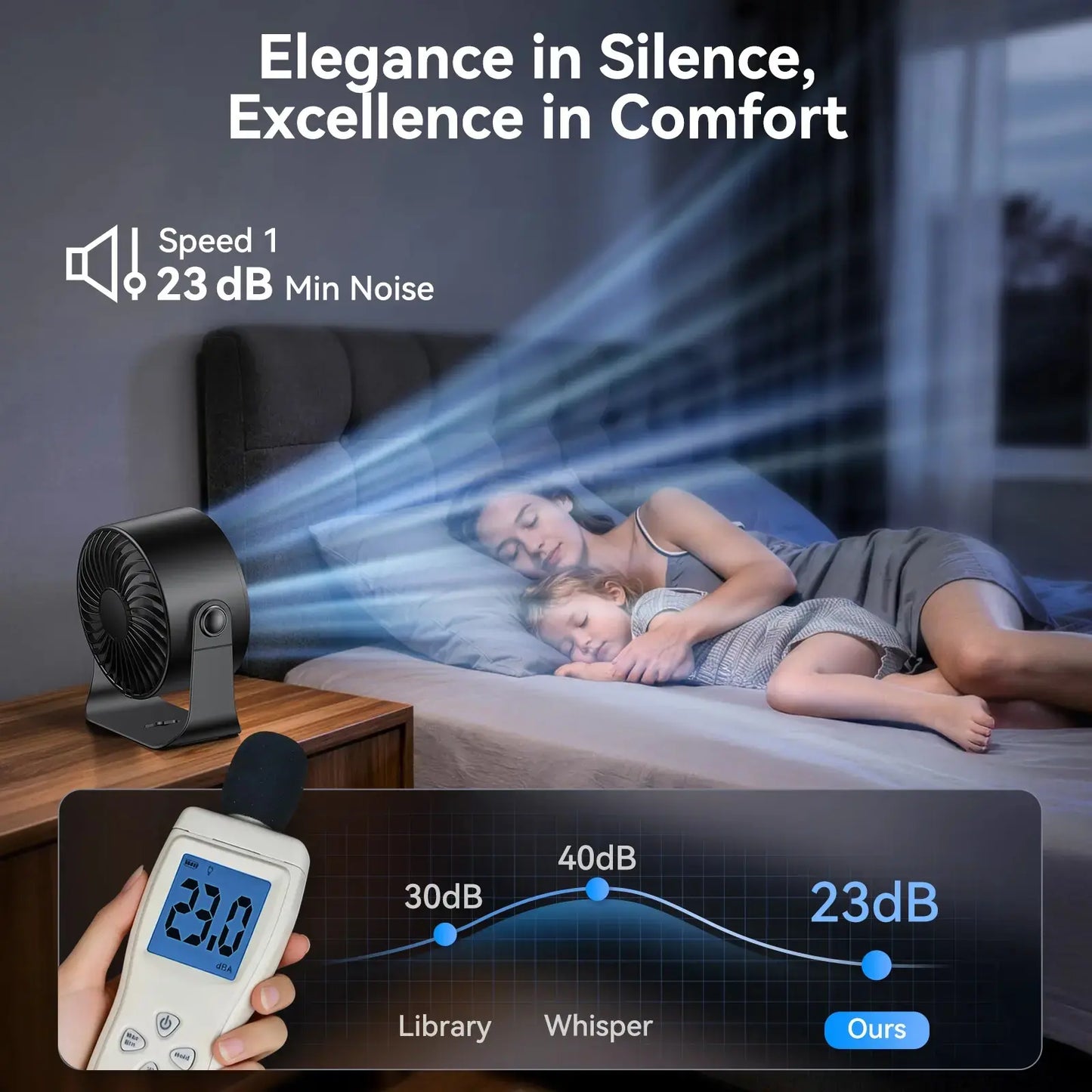 Rechargeable USB Desk Fan for Bedroom, 100 Speeds, 360° Rotation, Wall Mounted Design Small Portable Table Fan with LED Display, Quiet Personal Desktop Cooling Fans for Home Office