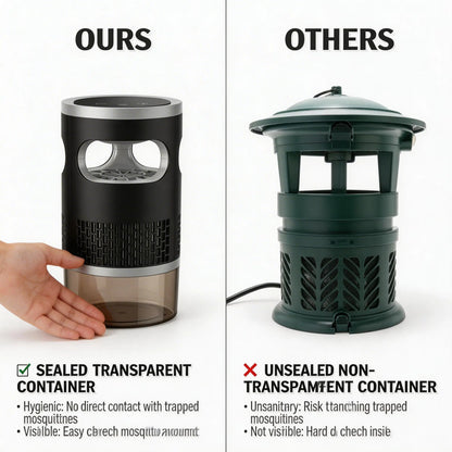 Zevo Flying Insect Trap,Bug Zapper,Mosquito Repellent Outdoor Patio,Bug Zapper Outdoor,Mosquito Zapper,Mosquito Trap,Indoor Bug Zapper,Flying Insect Trap,Uv Light Bug Zapper,With 18650 Battery Compartment,No Battery Included