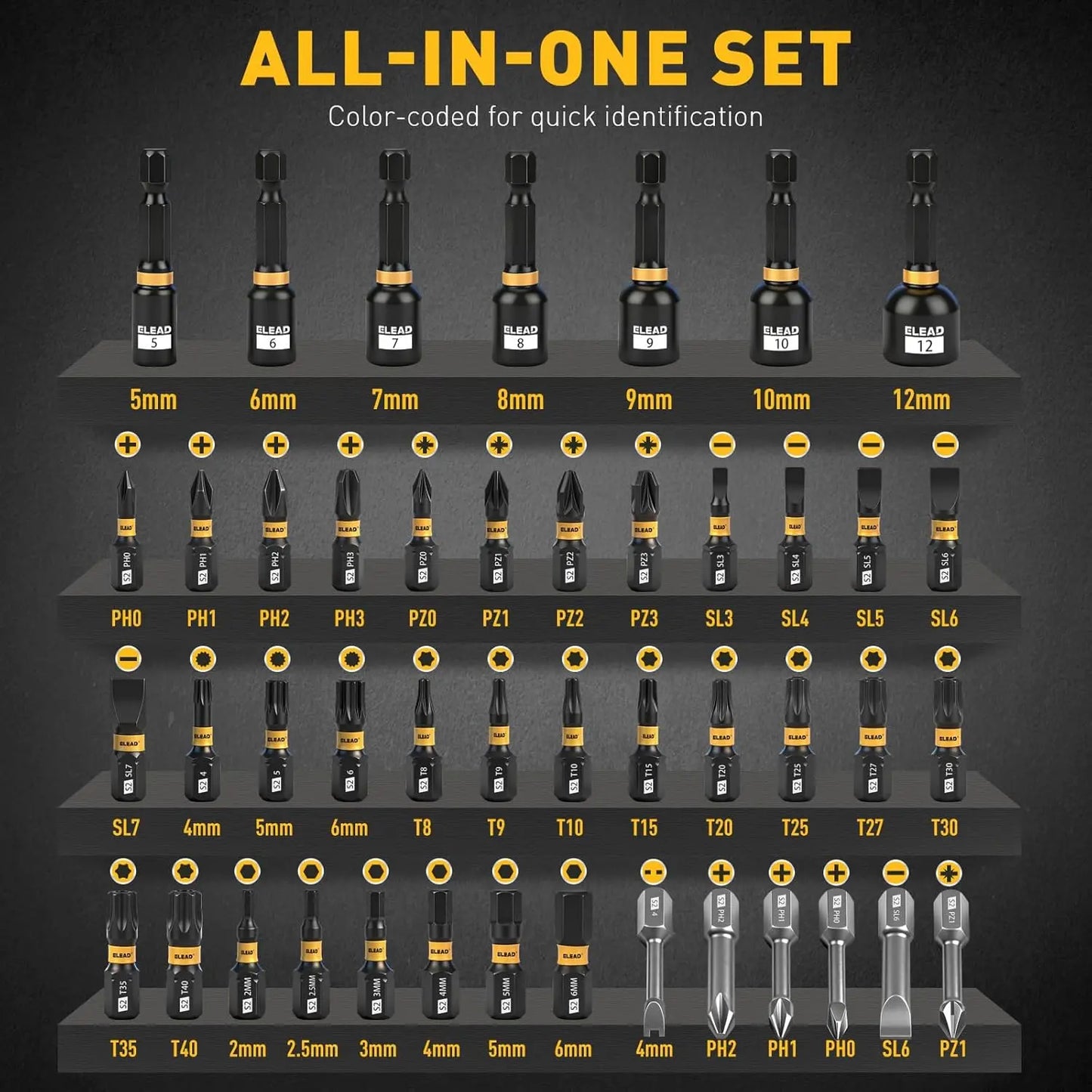 46 in 1 Magnetic Ratchet Screwdriver Set, Multi-Bit Screwdriver Kit, Nut Driver Set, Detachable Ratchet Handle with Storage Case, Repair Tool Kit for Furniture, Computer, Bicycle