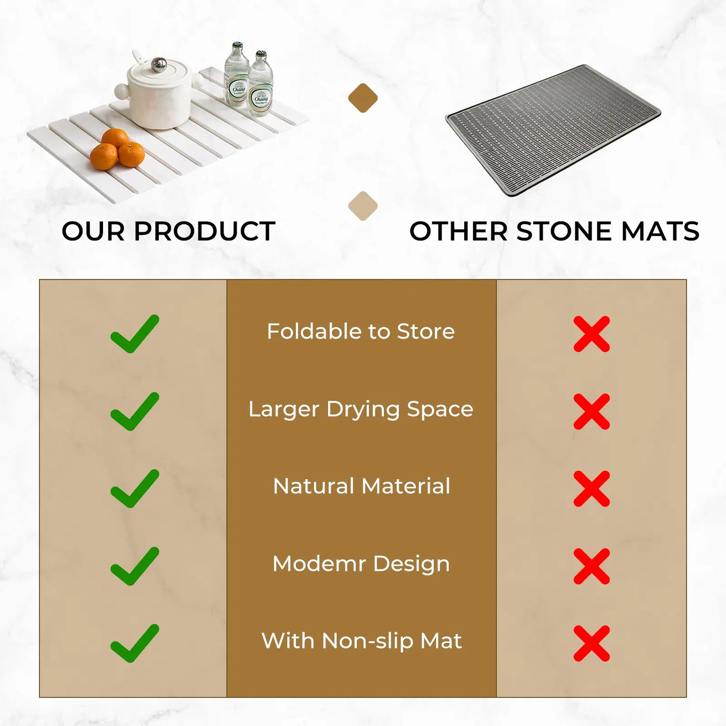 Large Diatomaceous Earth Dish Drying Mat 24" × 16", Super Absorbent Quick Dry Countertop Mat, Heat Resistant Non-Slip Eco-Friendly Tableware Draining Pad, Marble Pattern Kitchen Accessories