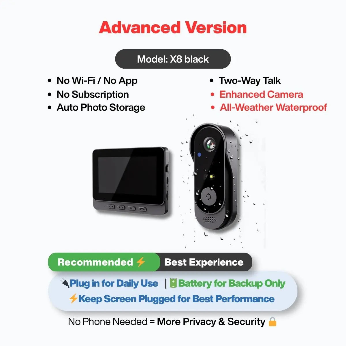 2026 Upgraded X7/X8 No Wifi Video Doorbell with Screen – Wireless Doorbell Camera, No App, No Monthly Fees,Two-Way Talk, Night Vision