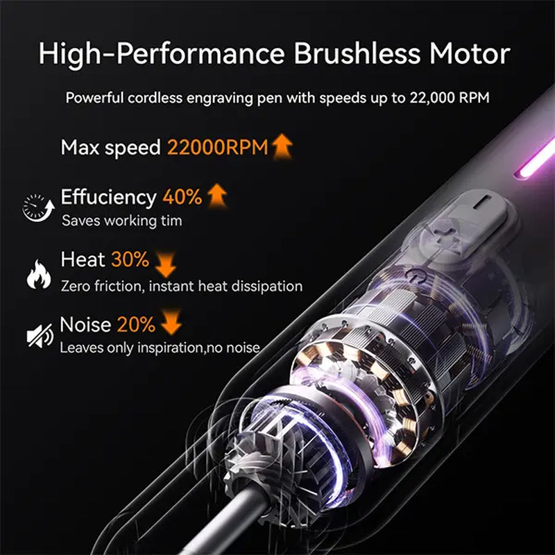 【Summervibes】Vmyth Cordless Rotary Tool Ipen E3, 67PCS, 22000 RPM, 8-Speed Engraving Pen for Sanding, Polishing, Drilling, Carving & Cutting Multi-Speed for Wood Metal Gemstone Carving Polishing Rotary Complete Tool Kit Set for DIY Crafts and 3D Printing