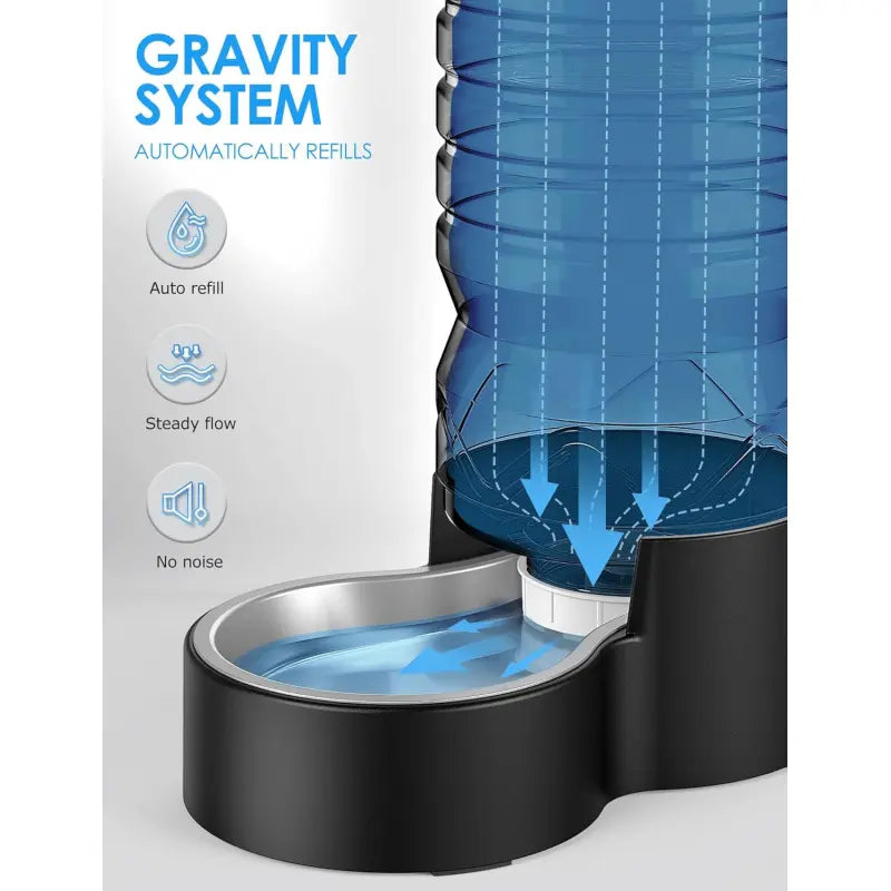 2.5 Gallon Automatic Dog Water Dispenser with Wide Mouth for Easy Cleaning and Removable Stainless Steel Bowl - Gravity Refilling System for Cats and Dogs in Multi-Pet Homes