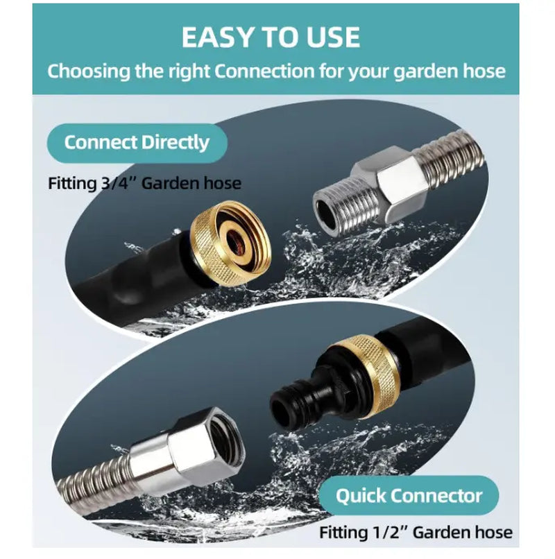 High-Pressure Jet Nozzle Power Washer for Garden Hose with Adjustable Spray Patterns and Three Nozzle Attachments for Car Washing, Patio Cleaning, and Pet Care